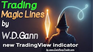 Trading Ganns levels to nail reversals with TradingView indicator [upl. by Solitta]