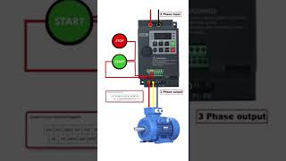 Three wire controlling of variable frequency drive VFD [upl. by Yemrej]