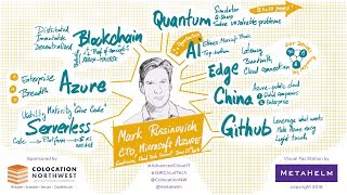 GeekWire Cloud Tech Summit Illustrated Microsoft Azure CTO Mark Russinovich [upl. by Verlee651]