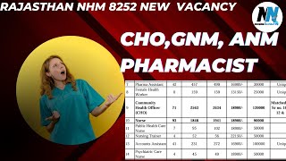 राजस्थान चिकित्सा विभाग NHM भर्ती 2024 ।। Rajasthan NHM New Vacancy 2024 CHOGNMANM PHARMACIST [upl. by Johen]