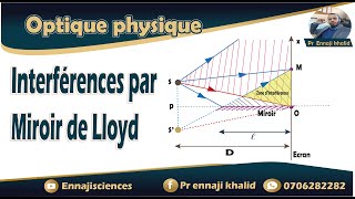 Interférences par miroir de Lloyd [upl. by Eatnoled]