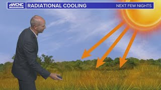 How does radiative cooling work [upl. by Tacy]