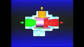 what is double check valve and dash control valve air brake system [upl. by Niarfe]