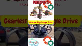 Mechanics of Gearless Right Angle Drives👌👌🚕🚎🥰 [upl. by Ahsenaj]