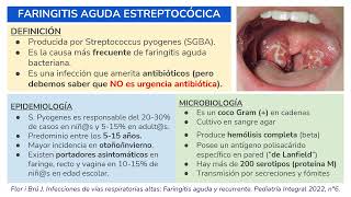 SEMIOLOGÍA  SÍNDROME FARÍNGEO FARINGITIS ODINOFAGIA Y EXUDADO [upl. by Fatima]