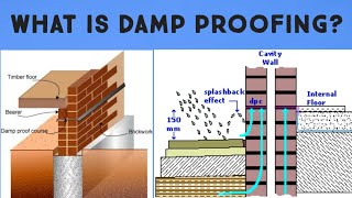 What is Damp proofing how to provide damp proofing course in building [upl. by Huber]