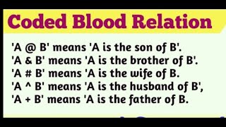 coded blood relation reasoning tricks। PART  1 [upl. by Ekeiram436]