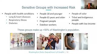 Navigating Wildfire Smoke Understanding Mitigating and Communicating Health Risks [upl. by Bertrando]