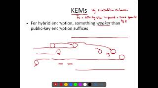 Lecture 27 Key Encapsulation Mechanisms KEM [upl. by Yrelle267]