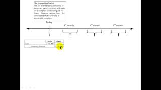 Deferrals and Accruals Video Lecture [upl. by Nitz259]