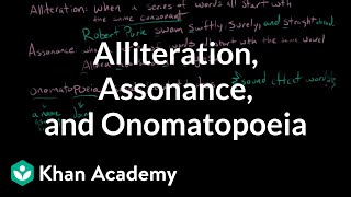 Alliteration Assonance and Onomatopoeia  Style  Grammar [upl. by Krucik955]