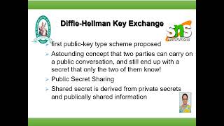 Diffie Hellman Key Exchange [upl. by Charlet]