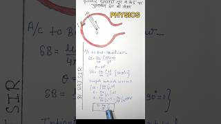 Intensity of magnetic field at the center of current carrying coil magnetism class 12th physics [upl. by Aketal269]