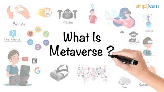 Metaverse Explained in 6 Minutes  What Is Metaverse and How Does It Work  Simplilearn [upl. by Asiluj]