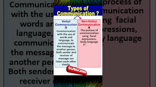 Types of Communication [upl. by Nonnahsal]