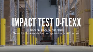 Impact test  Safety barrier system [upl. by Eronel]