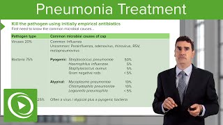 Pneumonia Microbiology Tests amp Treatment – Respiratory Medicine  Lecturio [upl. by Hctim]