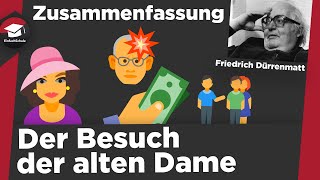 Der Besuch der alten Dame Friedrich Dürrenmatt erklärt  Inhaltsangabe Figuren  Zusammenfassung [upl. by Pudens132]