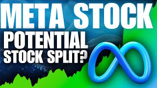 META Stock Analysis AI Boom and Potential Stock Split [upl. by Ontine406]