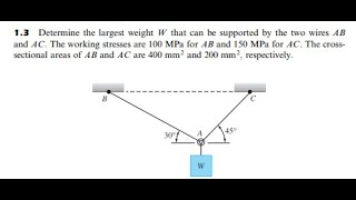 EXAMPLE 2  Simple Stress Mechanics of Deformable Bodies [upl. by Eiloj]