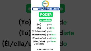 📝 Conjugación del verbo quotpoderquot en español 📚 [upl. by Sneve]