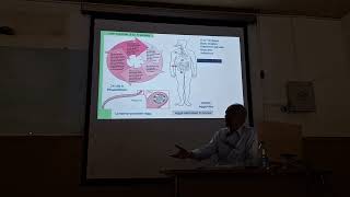 Parasitology Theory  L2  P1 [upl. by Naima]