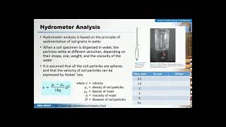 Lesson Hydrometer Analysis [upl. by Federico]