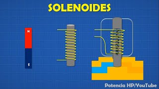 SOLENOIDES y ELECTROVÁLVULAS⚡Bien Explicado [upl. by Anilas]