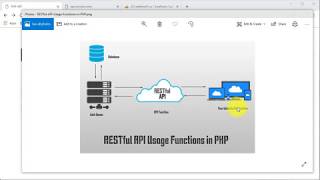 1 PHP REST API  Read Data [upl. by Euqnom]