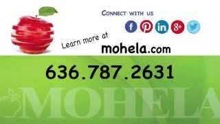 MOHELA Can Help [upl. by Raman]