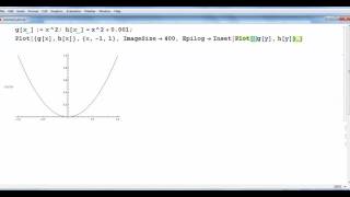 Magnify on figure in MATHEMATICA Zoomed plot in MATHEMATICA [upl. by Leiad]