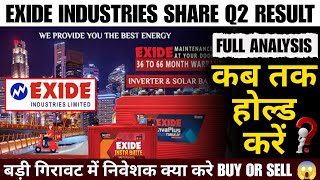 EXIDE INDUSTRIES SHARE LATEST NEWS  EXIDE INDUSTRIES SHARE Q2 RESULT  EXIDE INDUSTRIES SHARE [upl. by Anerb]