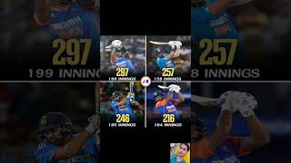 Ipl2024  cricket match trending viral videos [upl. by Jeraldine]