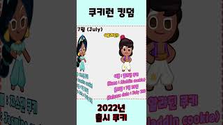 쿠키런  킹덤 2022년 출시 쿠키를 알아보자‼ shorts [upl. by Ruffina]