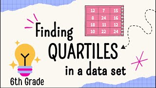 Finding Quartiles In a Data Set  6th Grade Common Core  Finding Median [upl. by Rida143]