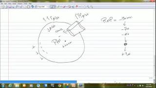 5physiology\nerve membrane Permeability فسيولوجيا الاعصاب [upl. by Sedgewake]