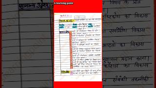 Science Lesson Plan Class6  Chapter  1  भोजन कहां से आता है  विज्ञान पाठ योजना कैसे बनाए l [upl. by Gothard346]