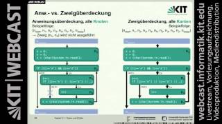 24 Testen und Prüfen Kontrollflussgraph Anweisungsüberdeckung Zweigüberdeckung Pfadüberdeckung [upl. by Notselrahc664]