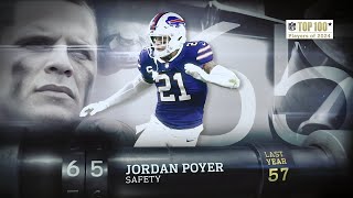 65 Jordan Poyer S Bills NFL Top 100 Players Of 2024 [upl. by Mindy]