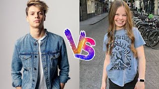 Salish Matter VS Jace Norman Henry Hart Stunning Transformation ⭐ From Baby To Now [upl. by Bibi]