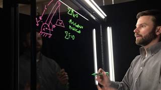 This Is the Lightboard [upl. by Chrysler667]