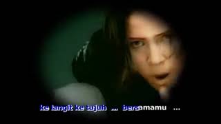 Potret  Bagaikan Langit Karaoke Instrumental AI Version [upl. by Karola]