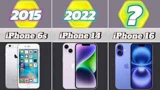 Comparison iPhone Evolution 2007 to 2024 [upl. by Harlin597]