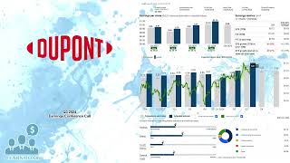 DD DuPont Q3 2024 Earnings Conference Call [upl. by Harbed]