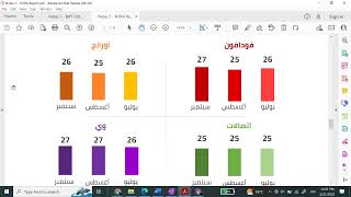 Radio Planning and Optimization Handover and Telecommunications Jobs [upl. by Heinrike]