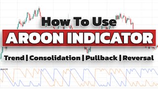 quotThe Ultimate Aroon Indicator Trading Strategy for Day Trading in Forex  Best Day Trading Guidequot [upl. by Bael458]