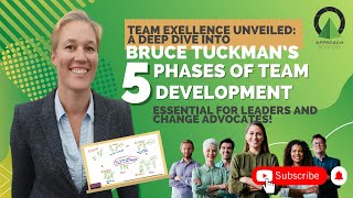 A Deep Dive Into Bruce Tuckmans 5 Phases of Team Development for Leaders and Change Advocates [upl. by Okim251]