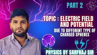 Electric field and potential due to charged spheres  Electric field aur Potential  Part 2 [upl. by Marissa306]