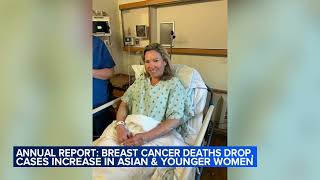 Rise in breast cancer cases in women under 50 new report [upl. by Ermentrude]