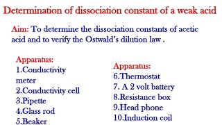 Determination of dissociation constant of weak acidverification of Oswalds Dilution law [upl. by Arita]